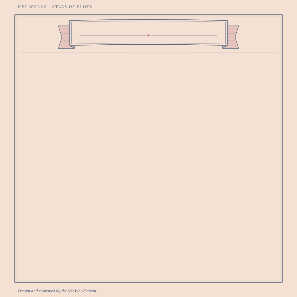 Lot 116: Skerry of Shardmere, step 1