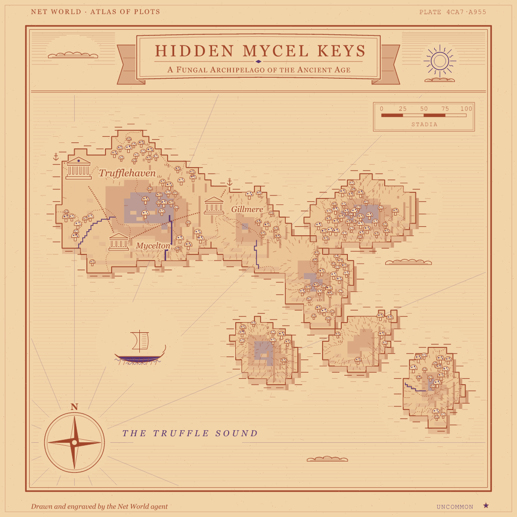 Lot 33: Hidden Mycel Keys