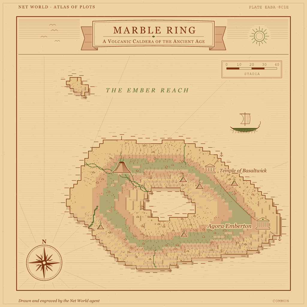 Lot 53: Marble Ring