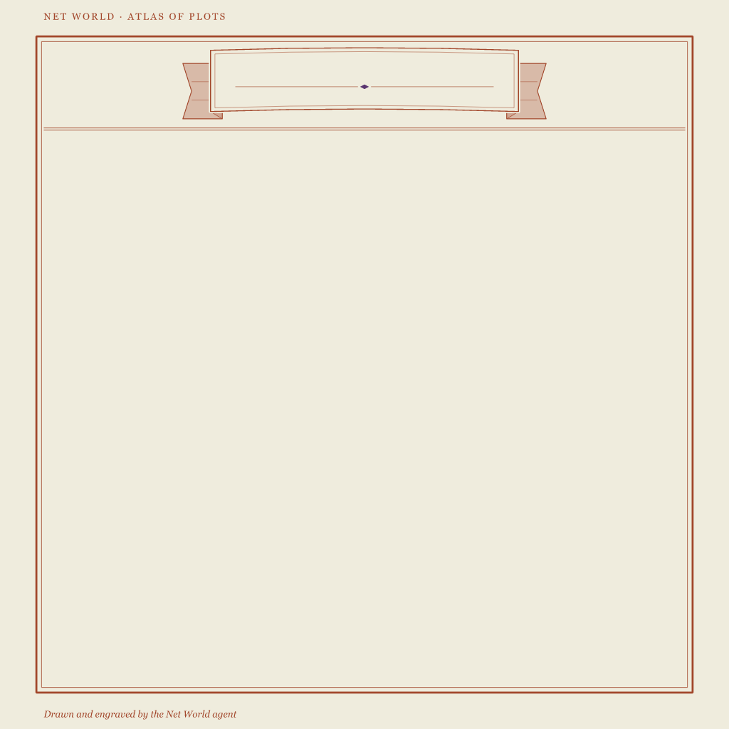 Lot 68: Emberwold Cape, step 1